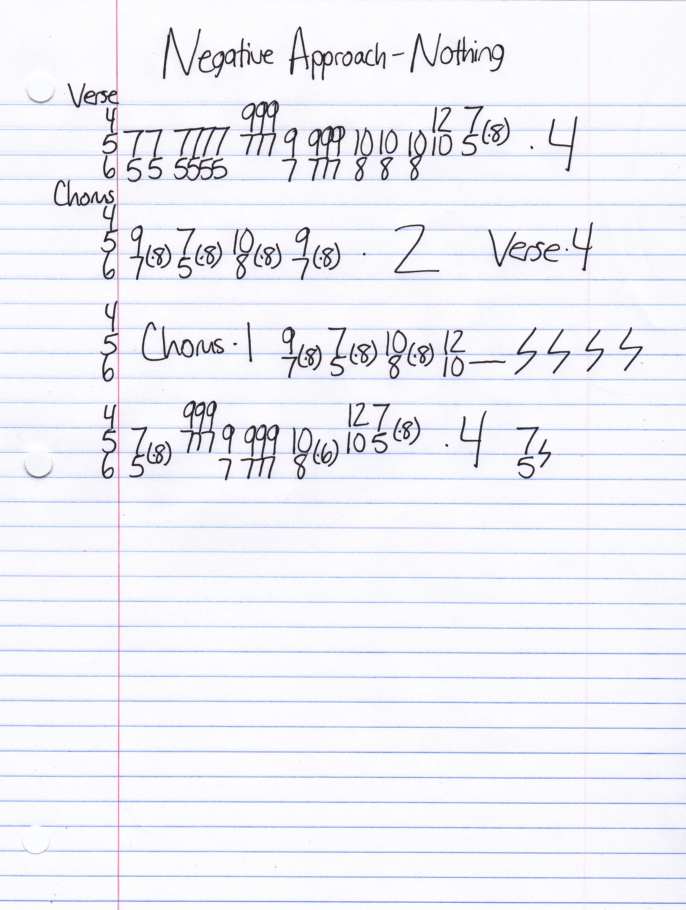 High quality guitar tab for Nothing by Negative Approach off of the album Tied Down. ***Complete and accurate guitar tab!***